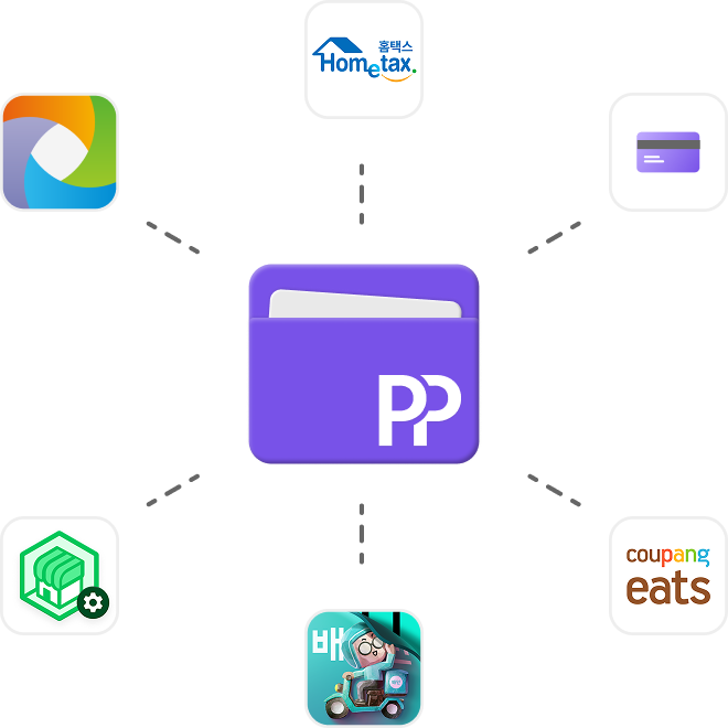 사업자 인증은 처음 한 번만☝️